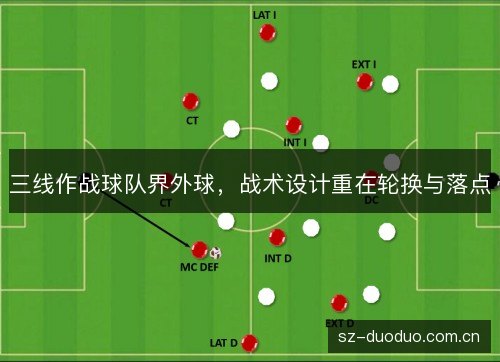 三线作战球队界外球，战术设计重在轮换与落点